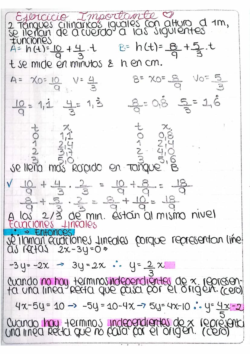 Email: seguridadiampa
otmall.com
MATEMATICA
CALCULO Ecuaciones lineales →TICO 1
Aritmetica +Algebra + Geometria analitica
2x-6=0 5x+15=0 5/3