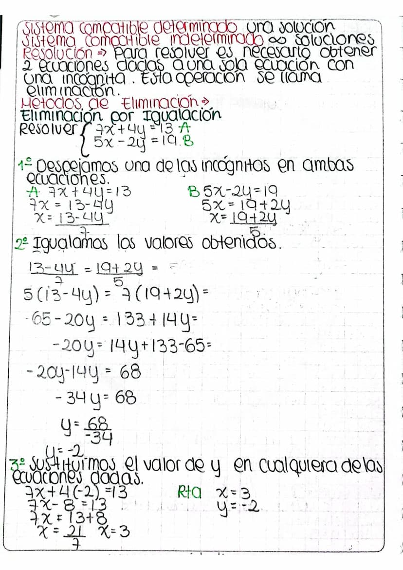 Email: seguridadiampa
otmall.com
MATEMATICA
CALCULO Ecuaciones lineales →TICO 1
Aritmetica +Algebra + Geometria analitica
2x-6=0 5x+15=0 5/3