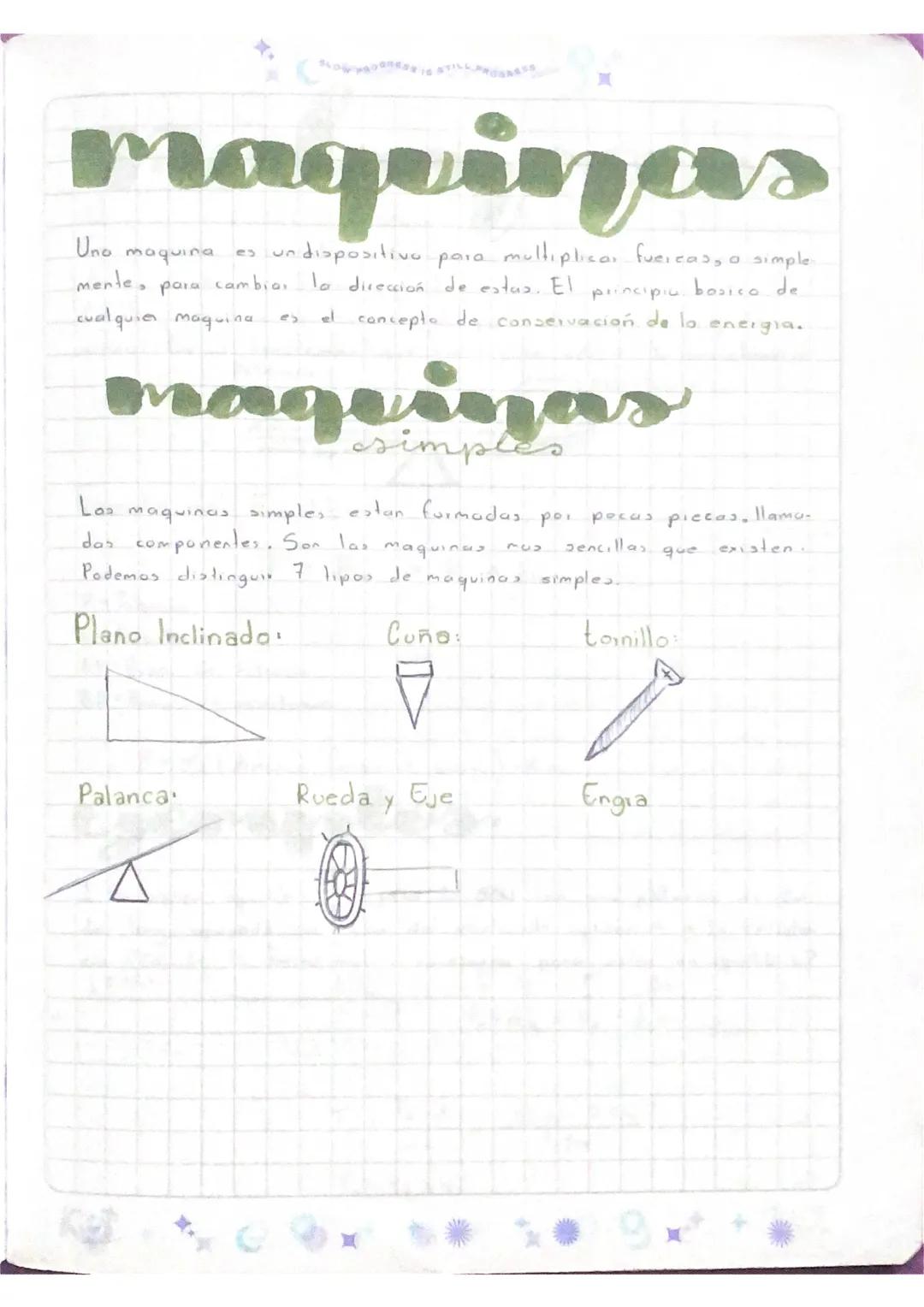 Máquinas Simples y Palancas: Conceptos Clave