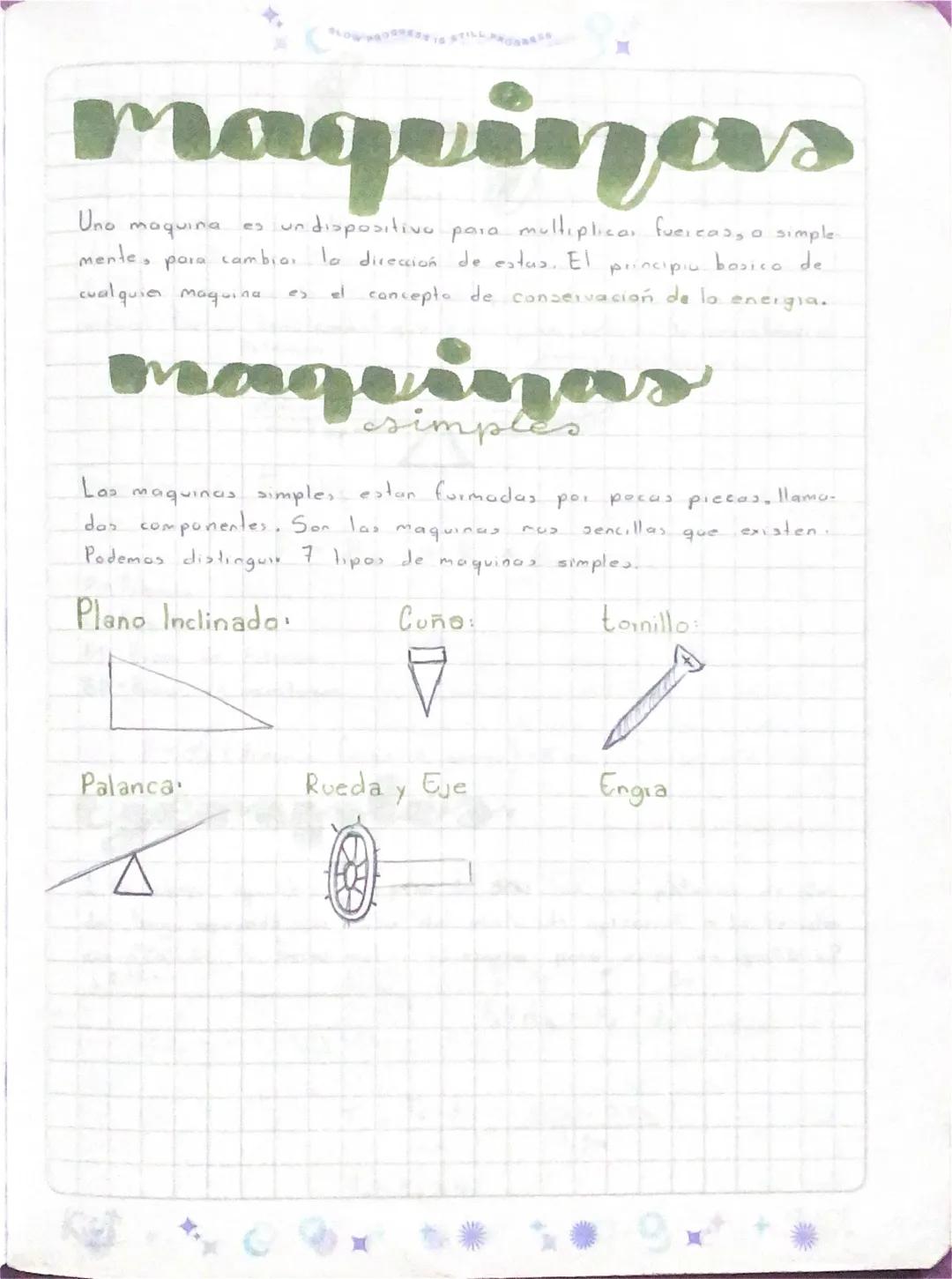 maquinas
maquina es
para
un dispositivo para multiplica, fuercas, a simple
cambia la direccion de estas. El
Uno
mente,
cualquier maquina.
ex