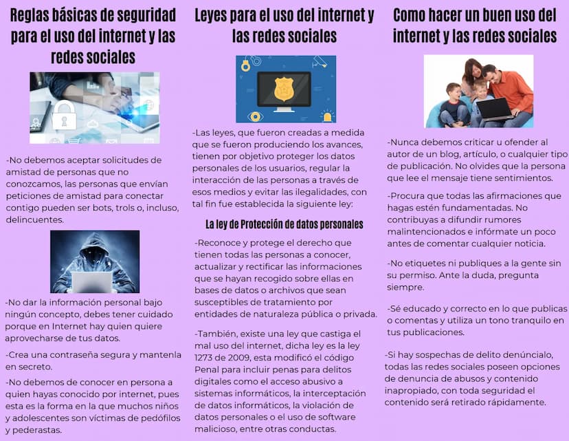 Reglas básicas de seguridad Leyes para el uso del internet y Como hacer un buen uso del
para el uso del internet y las
redes sociales
las re
