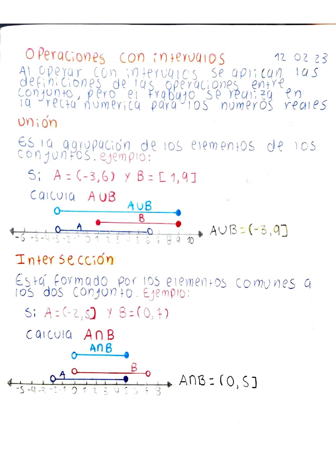 Operación de intervalos