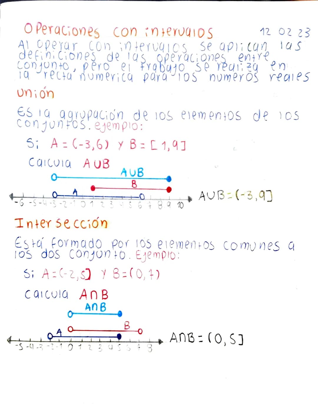 Operaciones con intervalos
12.0223
Al operar con intervalos se aplican las
definiciones de las operaciones entre
Conjunto, pero el trabajo s