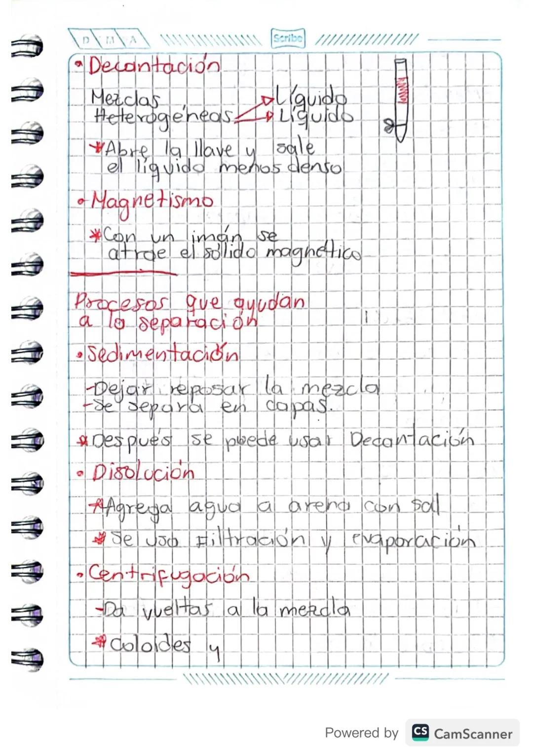 \\\\\\\\\\\\\cribe I 16/03/23
1. Métodos de a
separación
PESTCOSA
Propiedades
Extemp. ebullición
+Densidad
Miscibilidad
Tamaño Particula
Mét
