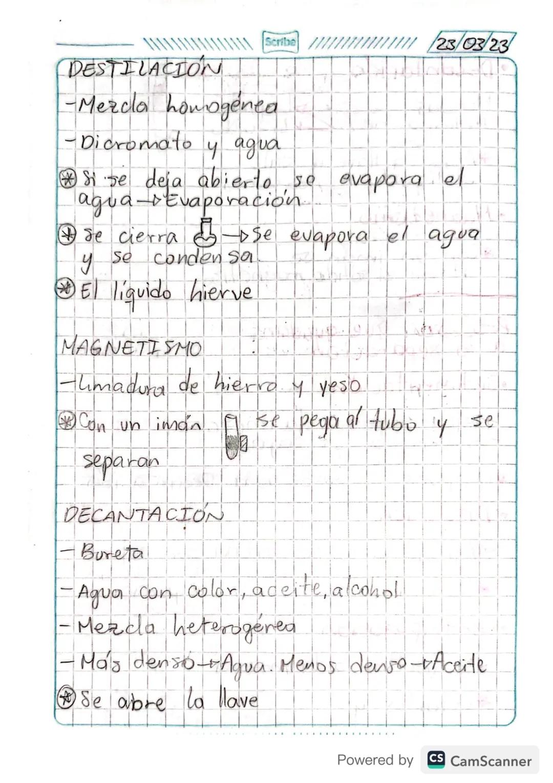 \\\\\\\\\\\\\cribe I 16/03/23
1. Métodos de a
separación
PESTCOSA
Propiedades
Extemp. ebullición
+Densidad
Miscibilidad
Tamaño Particula
Mét