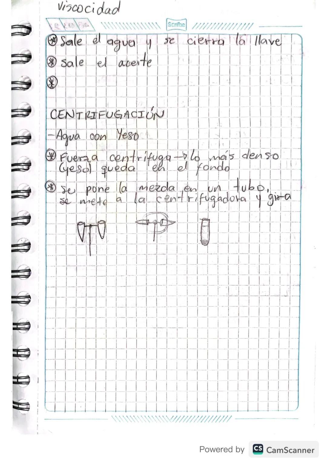 \\\\\\\\\\\\\cribe I 16/03/23
1. Métodos de a
separación
PESTCOSA
Propiedades
Extemp. ebullición
+Densidad
Miscibilidad
Tamaño Particula
Mét