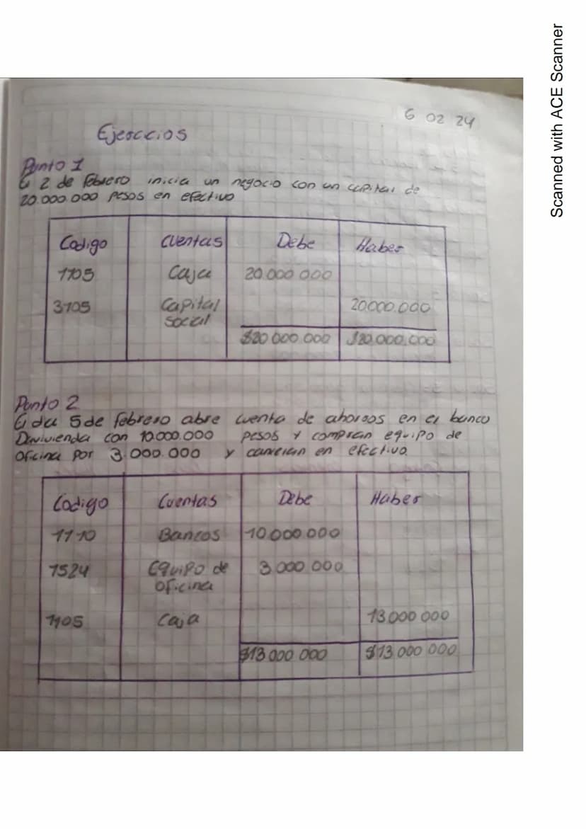 5707 24
Contabilidad
1- Unidad (retroalimentación)
Conceptos contables fundamentales
•Buince de Prueba comprobación)
2- Unidad Ajuste - Hoja