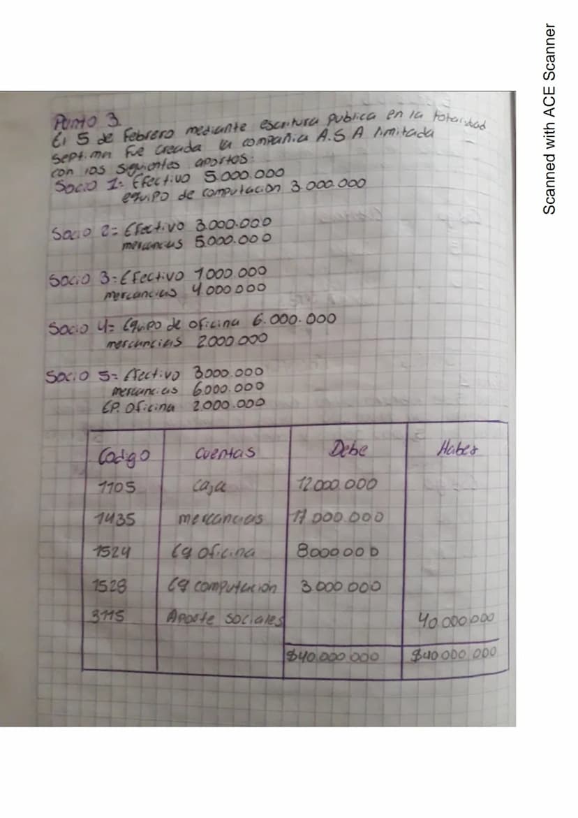 5707 24
Contabilidad
1- Unidad (retroalimentación)
Conceptos contables fundamentales
•Buince de Prueba comprobación)
2- Unidad Ajuste - Hoja