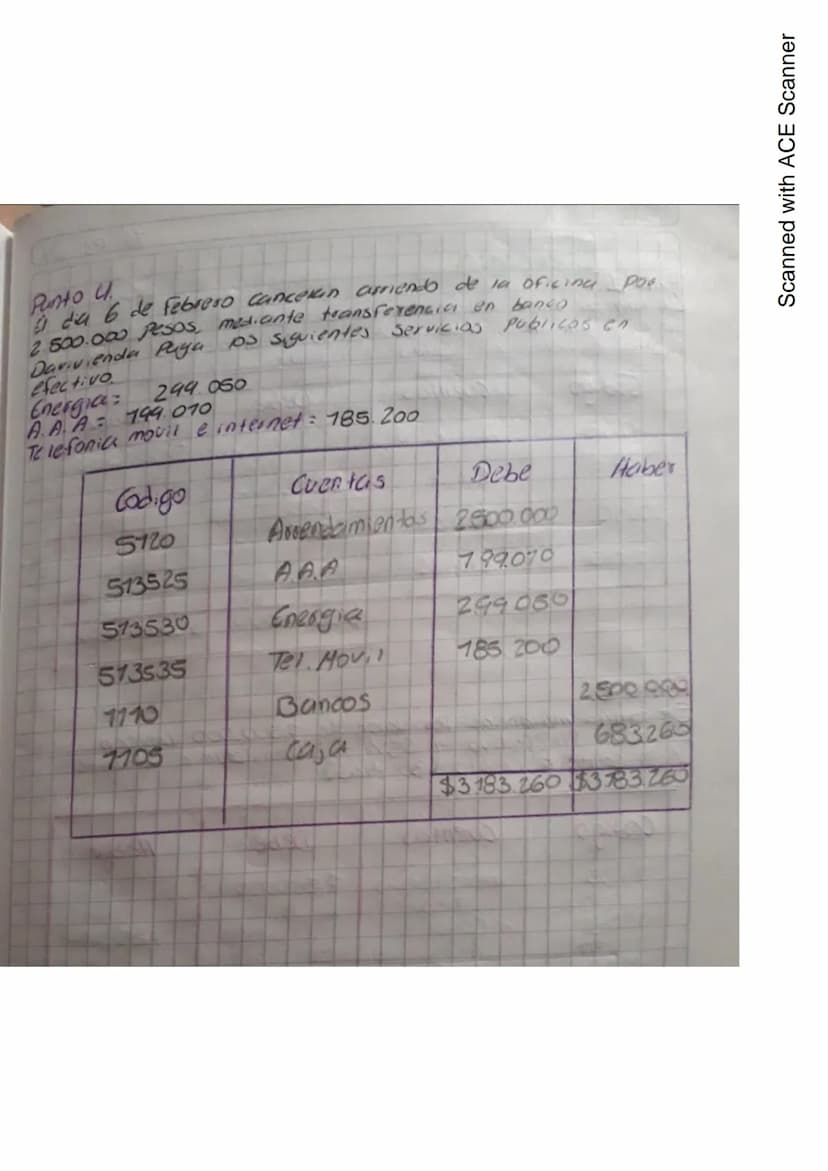 5707 24
Contabilidad
1- Unidad (retroalimentación)
Conceptos contables fundamentales
•Buince de Prueba comprobación)
2- Unidad Ajuste - Hoja
