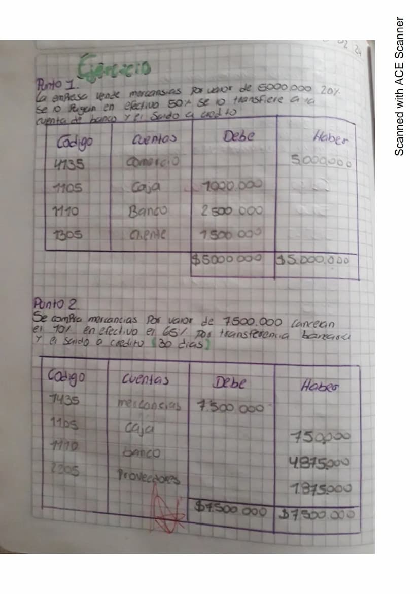 5707 24
Contabilidad
1- Unidad (retroalimentación)
Conceptos contables fundamentales
•Buince de Prueba comprobación)
2- Unidad Ajuste - Hoja