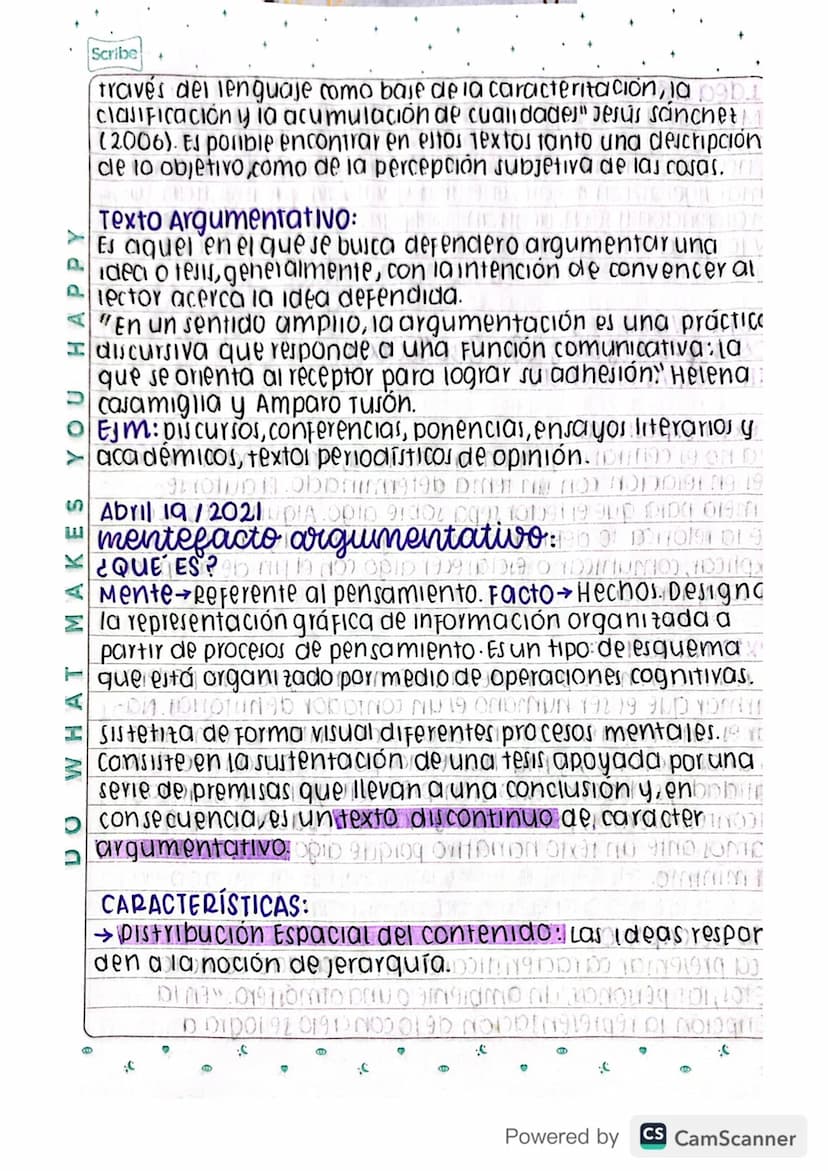 B
comprensión de lectura: AN
TIPOLOGIAS TEXTUALES TIROIDID 1991 1999
Texto Expositivo:
1900),
ya no es central argumentar una idea, sino bri
