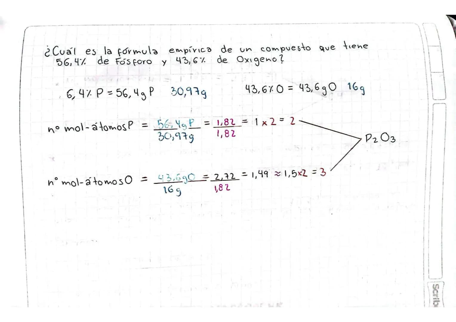FORMULA EMPÍRICA
Determinacion de formula empírica.
¿Cuál es la formula empírica de un compuesto que tiene la siguiente
composición 70% de H