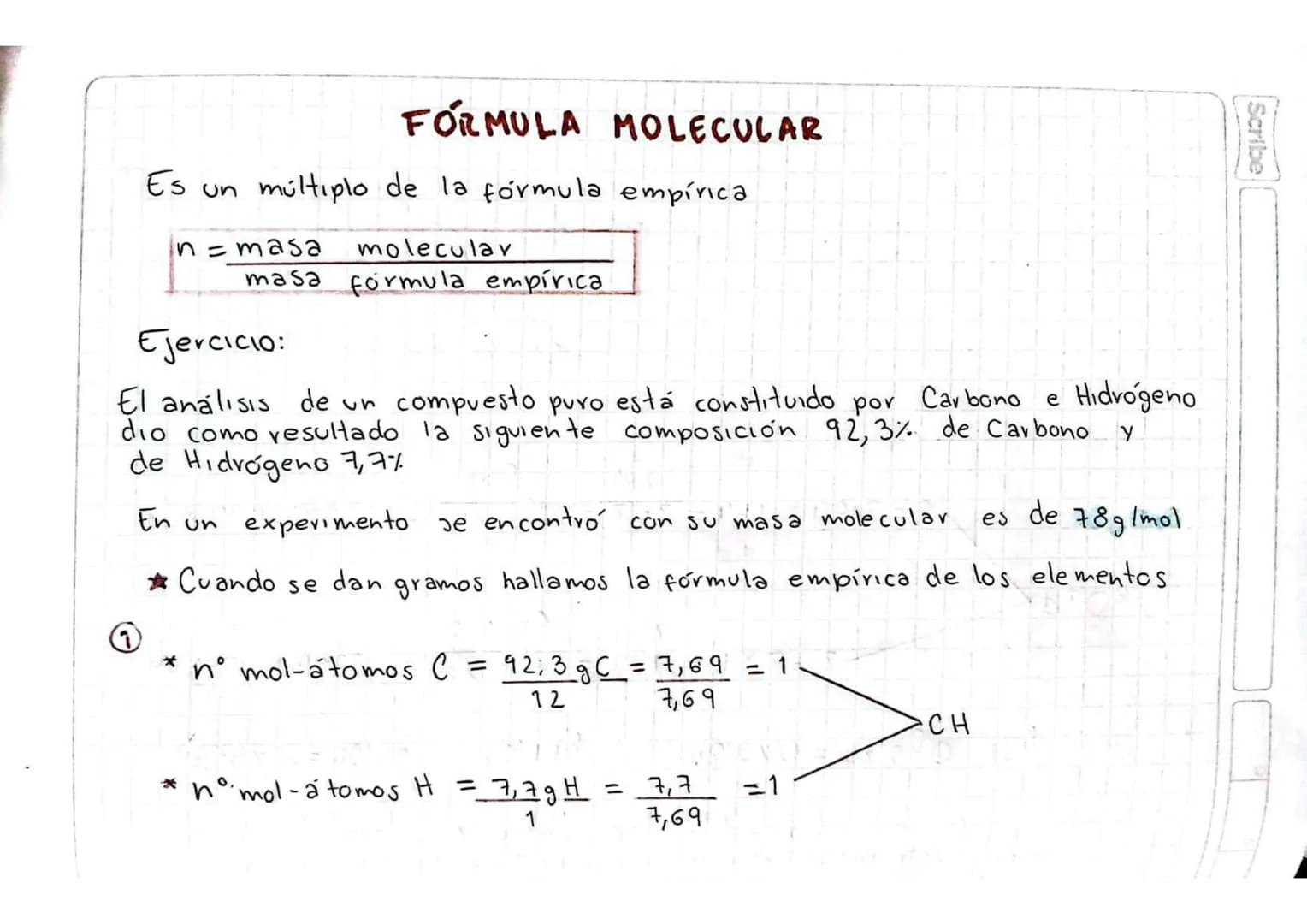 FORMULA EMPÍRICA
Determinacion de formula empírica.
¿Cuál es la formula empírica de un compuesto que tiene la siguiente
composición 70% de H