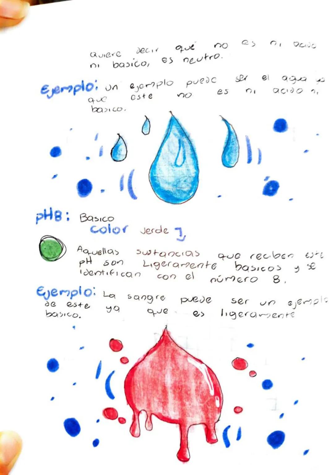 Formulass
de pH y pol

pH = -Log [H+]

POH= -L09 COH-)

PH POH = 14

Ejemplo:
• Determinar el pH de una solución acida
para la wal la concen