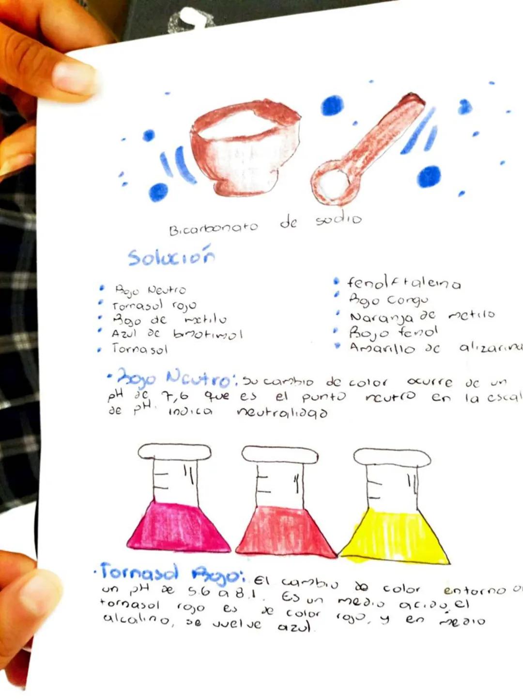 Formulass
de pH y pol

pH = -Log [H+]

POH= -L09 COH-)

PH POH = 14

Ejemplo:
• Determinar el pH de una solución acida
para la wal la concen