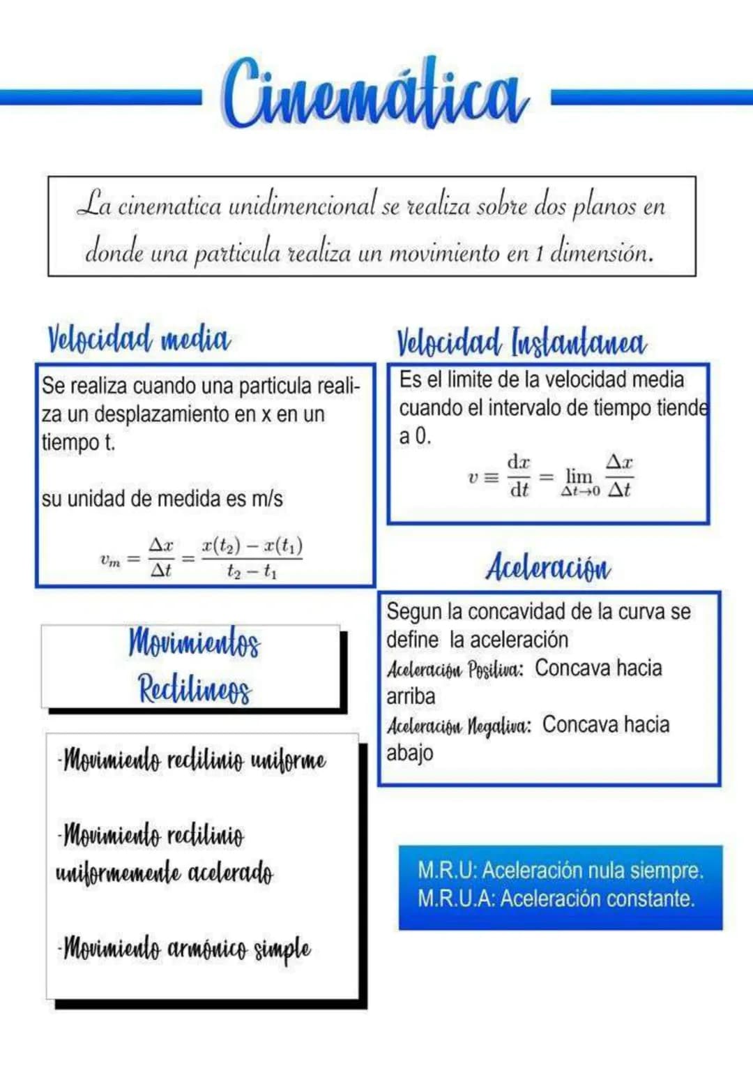 Cinemática
en
La cinematica unidimencional se realiza sobre dos planos
particula realiza un movimiento en 1 dimensión.
donde una
Velocidad m
