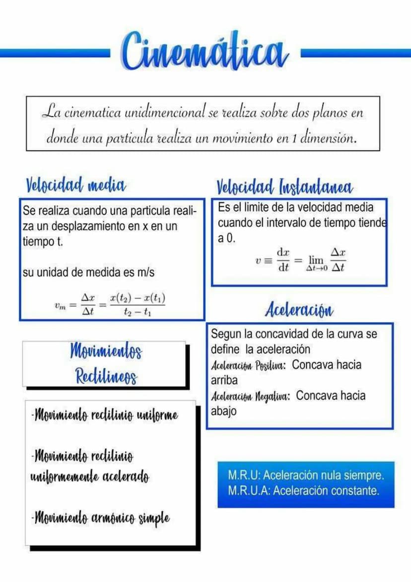 Cinemática
en
La cinematica unidimencional se realiza sobre dos planos
particula realiza un movimiento en 1 dimensión.
donde una
Velocidad m
