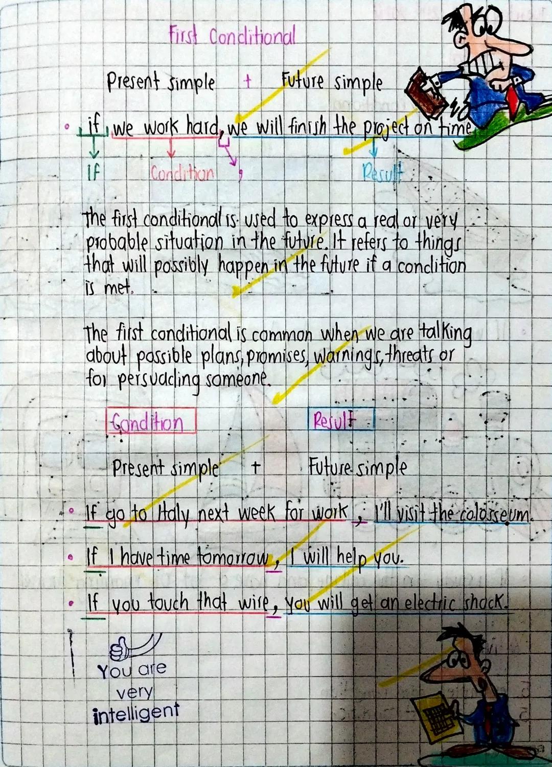 First Conditional

Present simple + Future simple

•if, we work hard, we will finish the project on time

IF

Result

The first conditional 