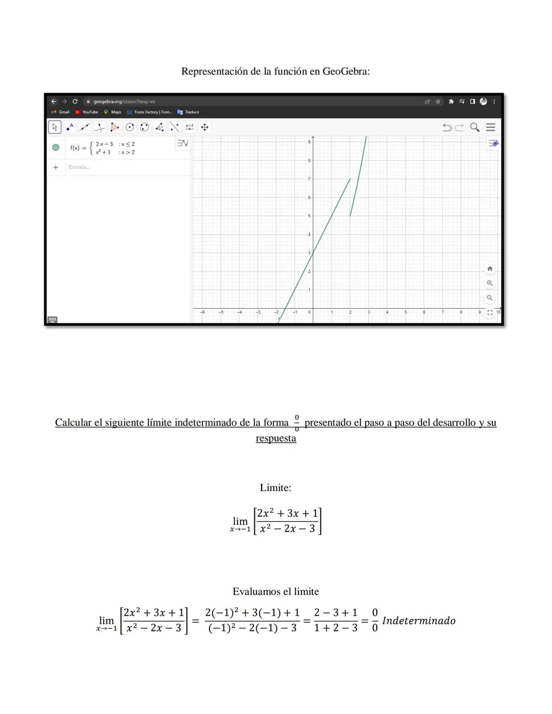 Desarrollo de los ejercicios
Graficar en GeoGebra la siguiente función a trozos, y de acuerdo con ella determinar los límites laterales
dado
