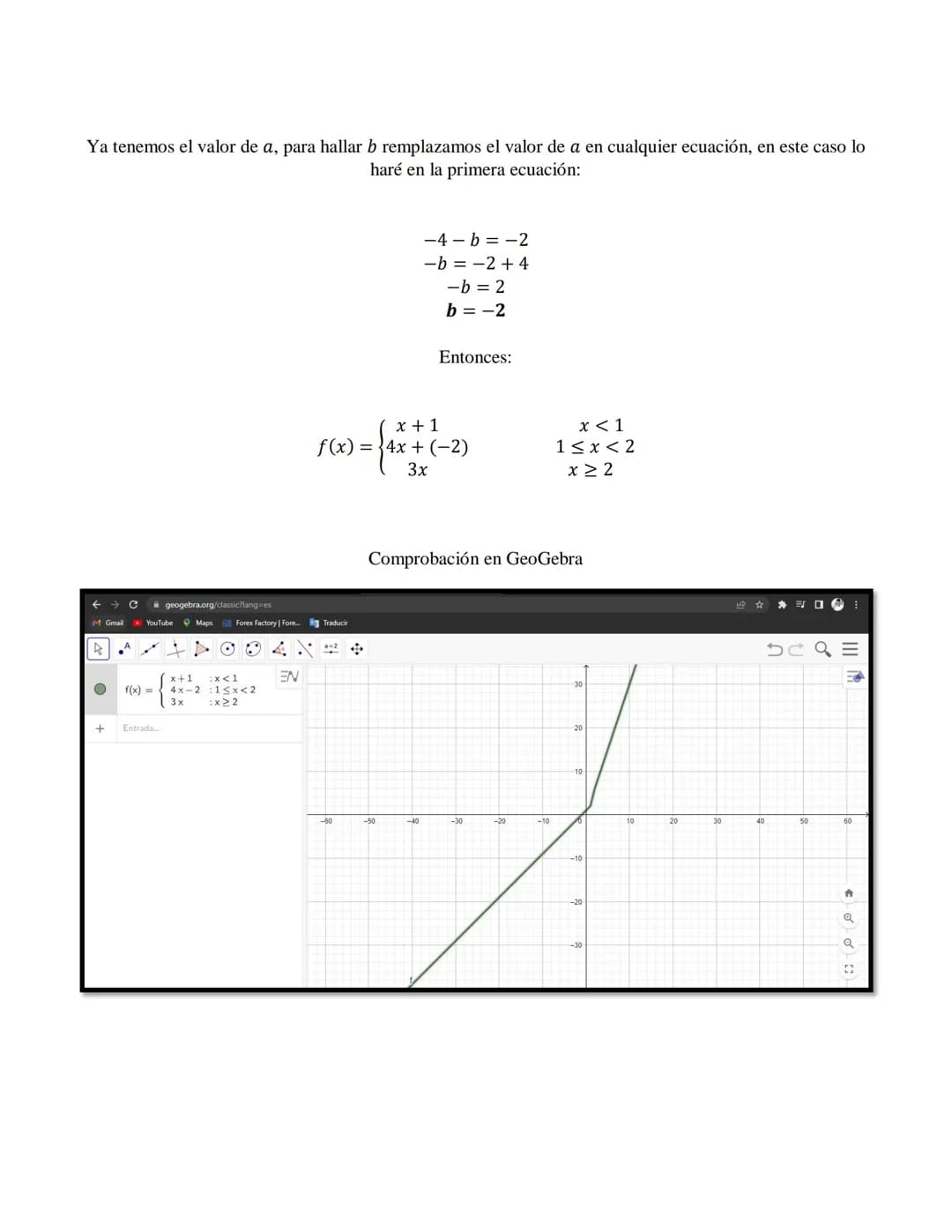 Desarrollo de los ejercicios
Graficar en GeoGebra la siguiente función a trozos, y de acuerdo con ella determinar los límites laterales
dado