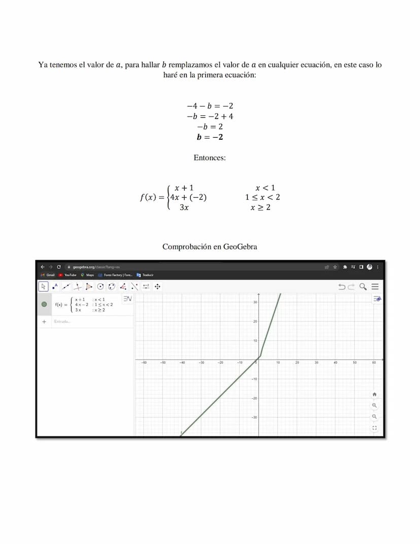 Desarrollo de los ejercicios
Graficar en GeoGebra la siguiente función a trozos, y de acuerdo con ella determinar los límites laterales
dado