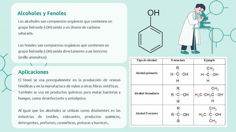 GRUPOS
FUNCIONALES
DEL OXIGENO ¿QUÉ SON LOS GRUPOS FUNCIONALES?
En química orgánica, los grupos
funcionales del oxígeno son
componentes
cruc