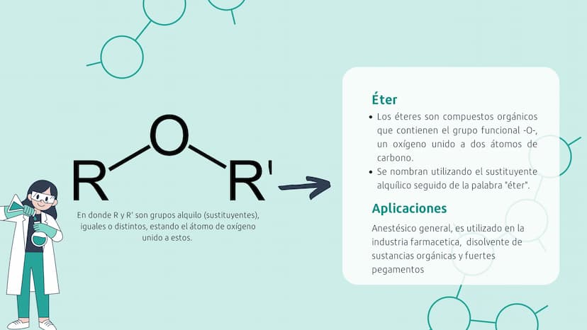 GRUPOS
FUNCIONALES
DEL OXIGENO ¿QUÉ SON LOS GRUPOS FUNCIONALES?
En química orgánica, los grupos
funcionales del oxígeno son
componentes
cruc