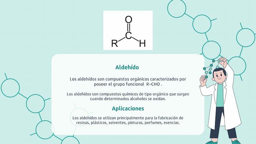 GRUPOS
FUNCIONALES
DEL OXIGENO ¿QUÉ SON LOS GRUPOS FUNCIONALES?
En química orgánica, los grupos
funcionales del oxígeno son
componentes
cruc