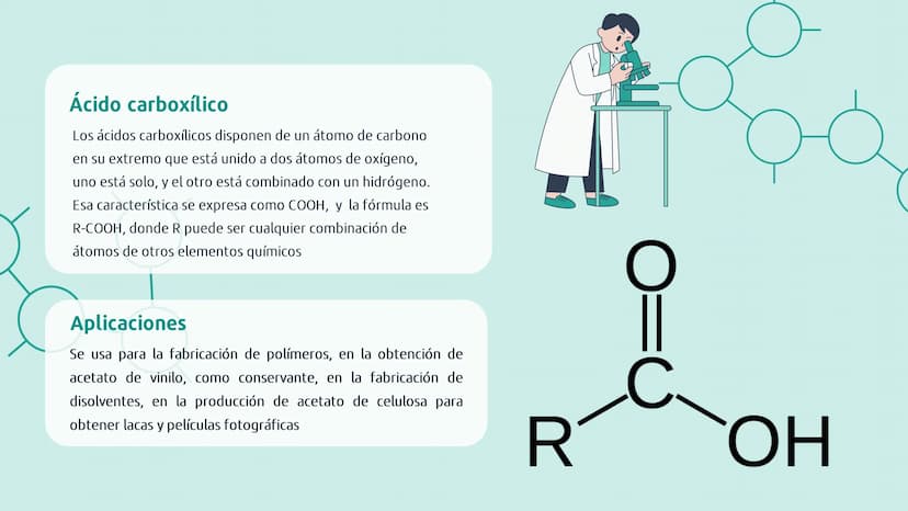 GRUPOS
FUNCIONALES
DEL OXIGENO ¿QUÉ SON LOS GRUPOS FUNCIONALES?
En química orgánica, los grupos
funcionales del oxígeno son
componentes
cruc