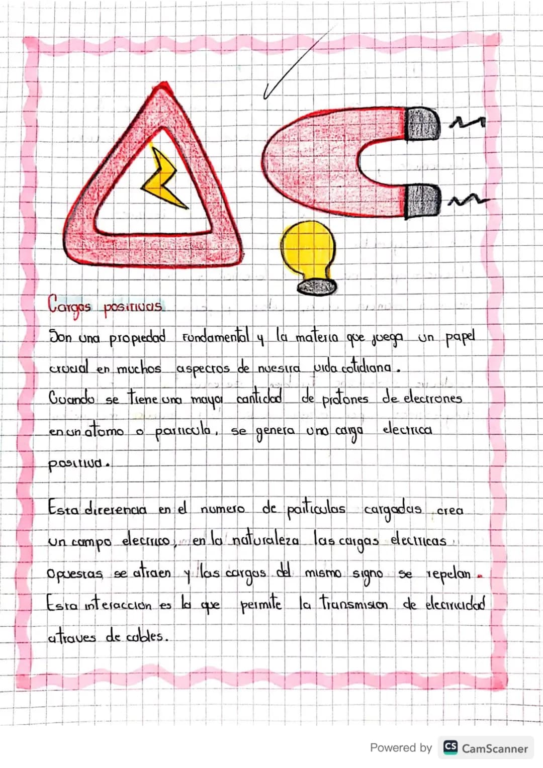 Existen 3 tipos de imagen
•Natural
• Atirical Temporal
• Artificial permanente
• Artificial permanente.
a
Diferencia entre magnetismo
electr