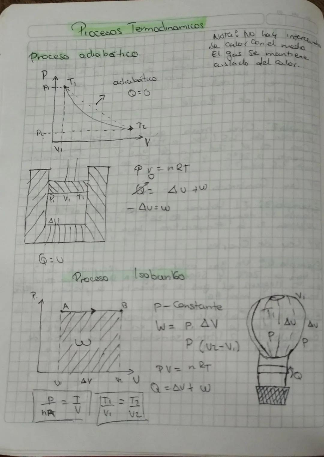 # Procesos Termodinamicos

Proceso adiabatico.

PT
P

adicabático
Q=0

NOTE: No hay interca
de calor con el medio
El gus se mantiene
aisland