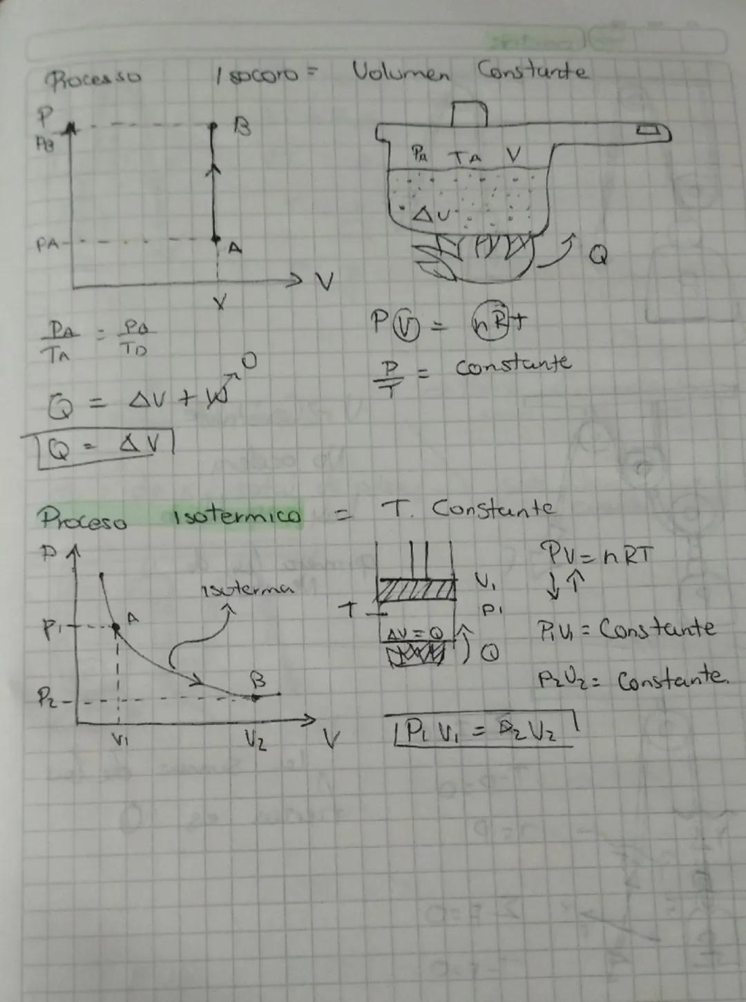 # Procesos Termodinamicos

Proceso adiabatico.

PT
P

adicabático
Q=0

NOTE: No hay interca
de calor con el medio
El gus se mantiene
aisland