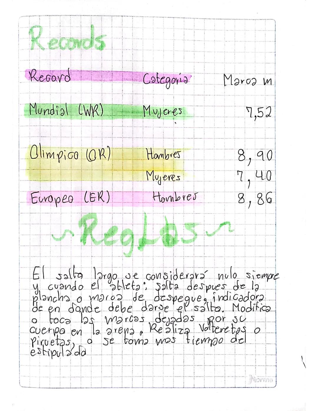 # Salto

Largo

El salto de longitud, tambien
canacido como salto largo, es una
modalidad del atletiomo que consis
te en recorrer la maxima 