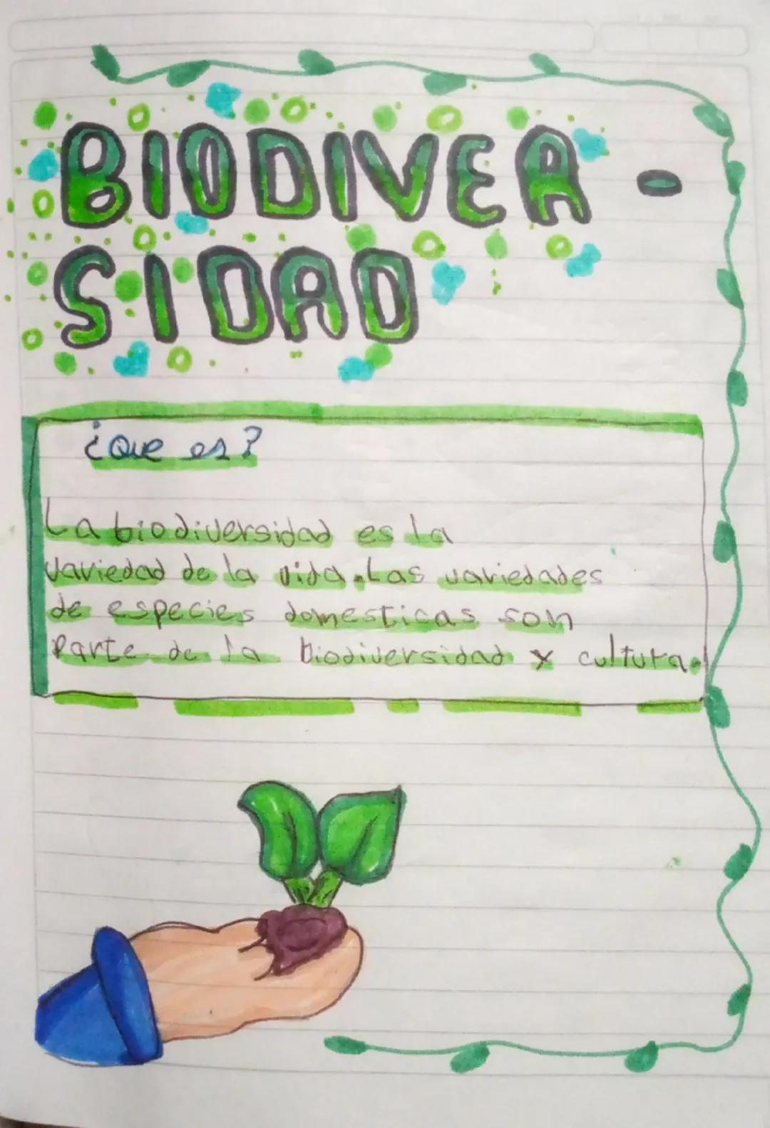 BIODIVEA -
SIDAD
¿que es?
La biodiversidad es la
variedad de la vida.Las variedades
de especies domesticas son
parte de la biodiversidad y c