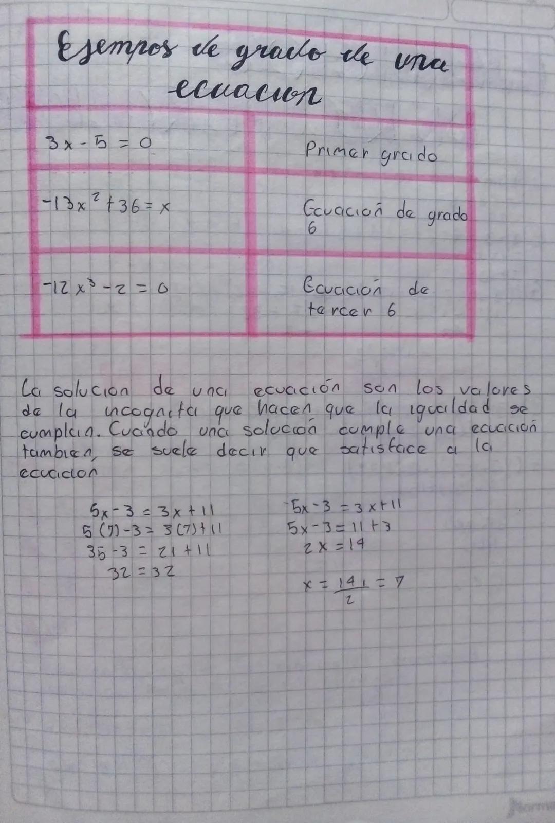 # ecuaciones

Lineales

Ein matematicas, cualquie enuncicado • problema se representan
Mediante expresiones algebraica u operaciones en las

