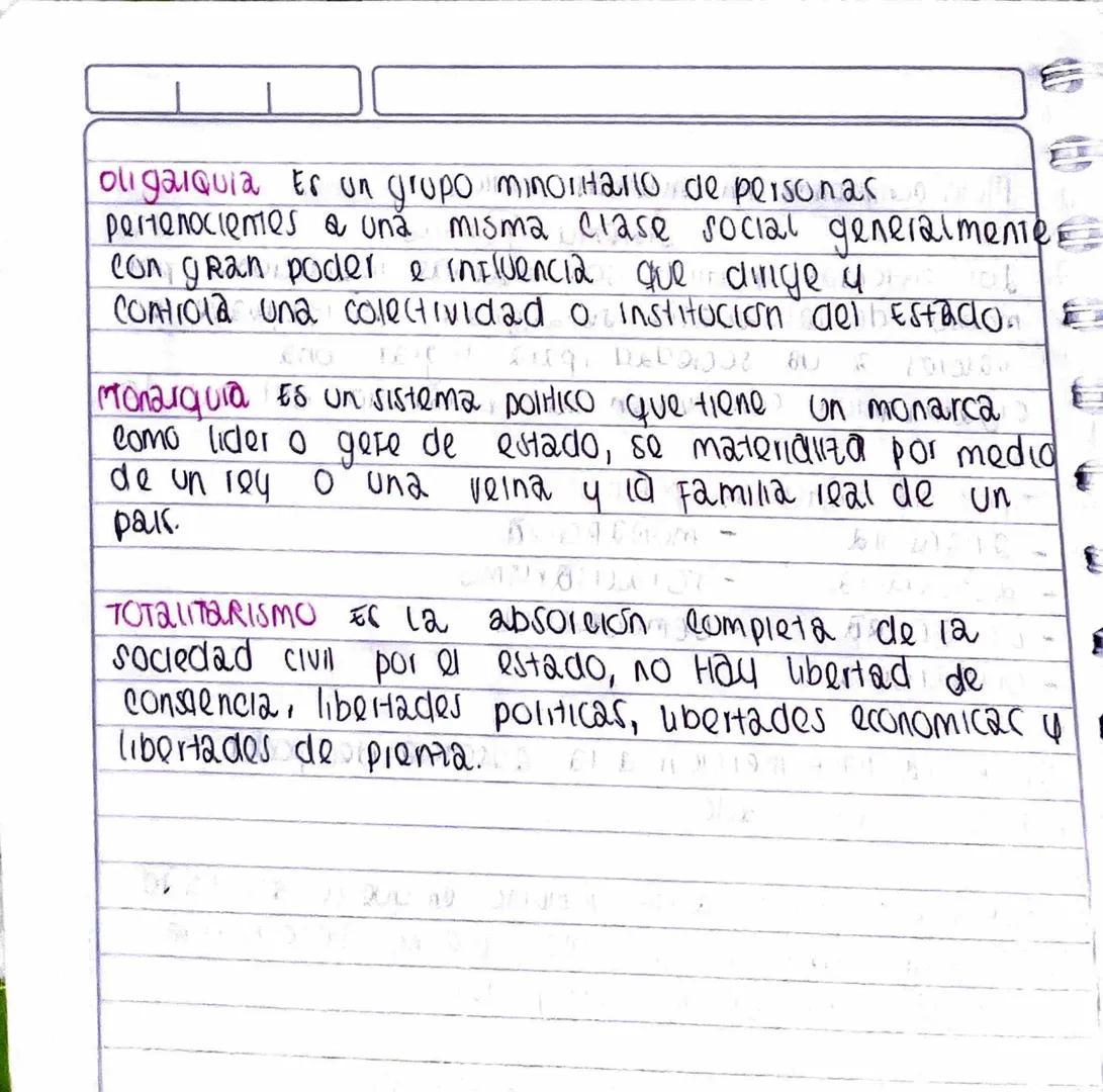 220424

meta identifica distribución poltica del entornos u

Organización Politica del
Territorio

La organadión del teritorio se da por lo 