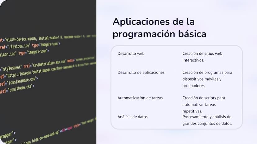 la programación
básica
La programación es la base de la tecnología moderna. Nos permite
crear aplicaciones, juegos, sitios web, y mucho más.