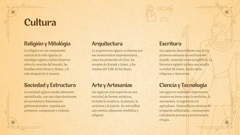 ¿Qué es?
La literatura egipcia es un tesoro cultural que
se extiende a lo largo de miles de años,
ofreciendo una ventana única a la mente y 