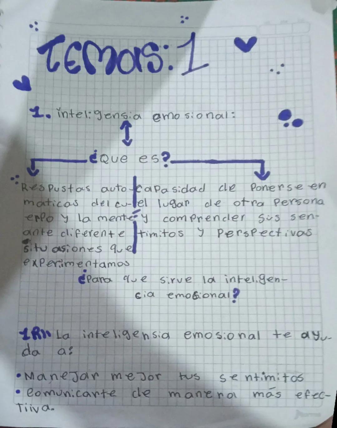 # Temas: 1

1. inteligencia emocional:

↑
¿que es?
↓
•Respuestas automáticas del cuerpo y la mente y comprender sus sentimientos y perspecti