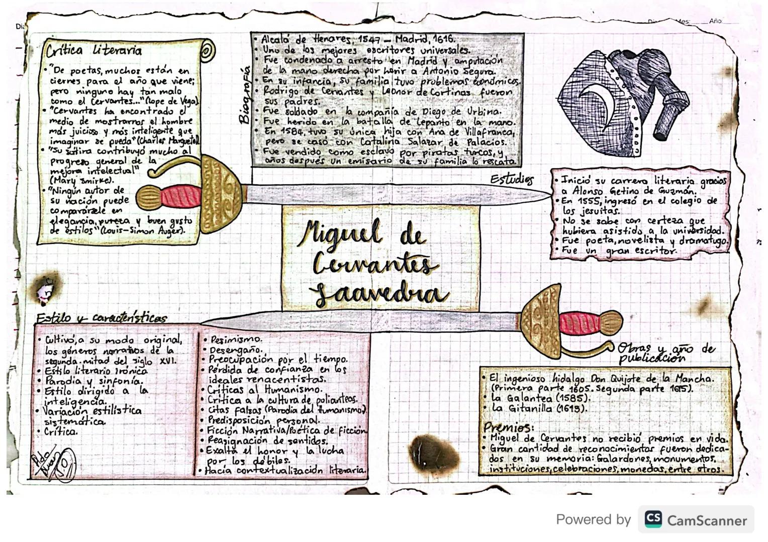 Año:
Dia
Critica Literaria
"De poetas, muchos están en
ciernes para el año que viene;
pero ninguno hay tan malo,
como el Cervantes..." (Lope
