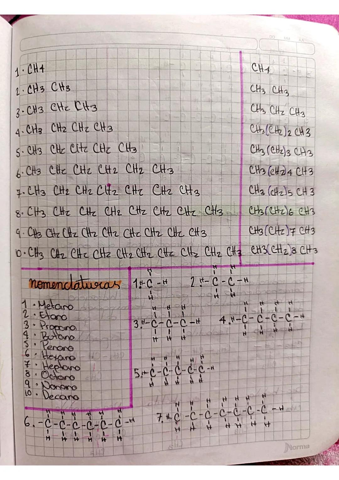-Quimicamente, el carbono es muy versatil
puede de tormar compuestos con una amplia variedad
de elementos.

-V, fisicamente, el carbono pued