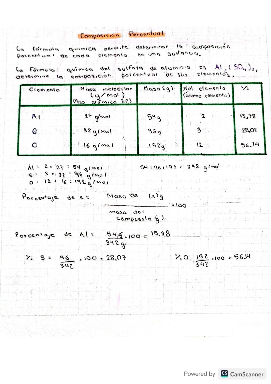 Са
formula
Composición Porcentual
quinica
permite
determinar
Porcentual de cada clemento en una sustancia.
la composición
A1 (50.,),
element