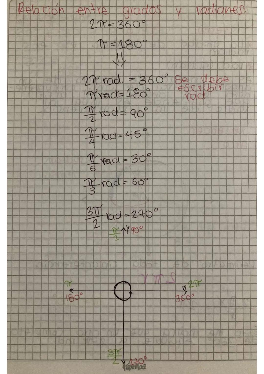 D MA
posición
Se
en
Y
I cuadrante
positivo
Bles negativo
I cuadrante
Si
de
B
O
anonica
plano cartesiand
cuadrante
Ado
Posicion
Ao micall
A
B