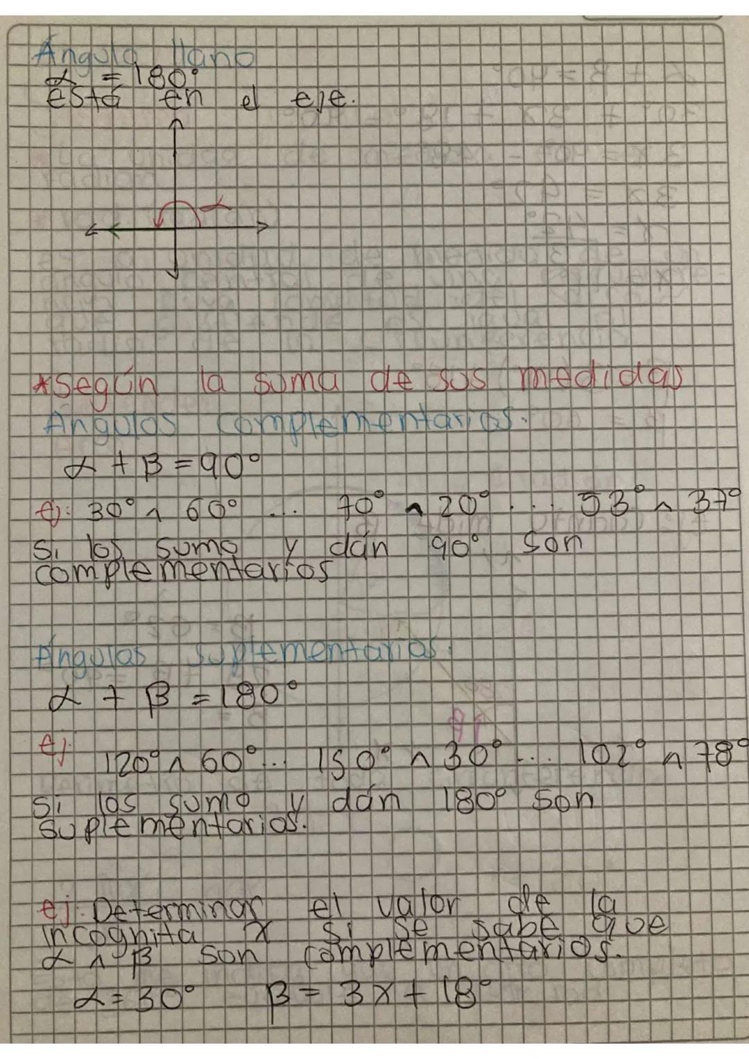 D MA
posición
Se
en
Y
I cuadrante
positivo
Bles negativo
I cuadrante
Si
de
B
O
anonica
plano cartesiand
cuadrante
Ado
Posicion
Ao micall
A
B