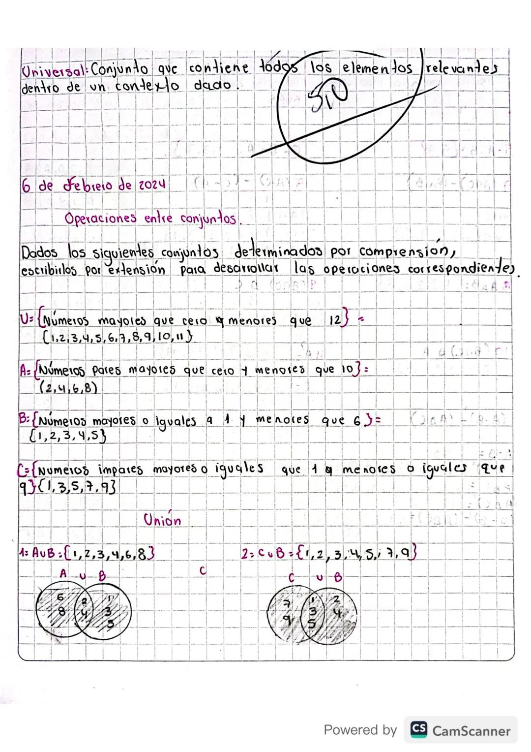 Operaciones entre conjuntos 