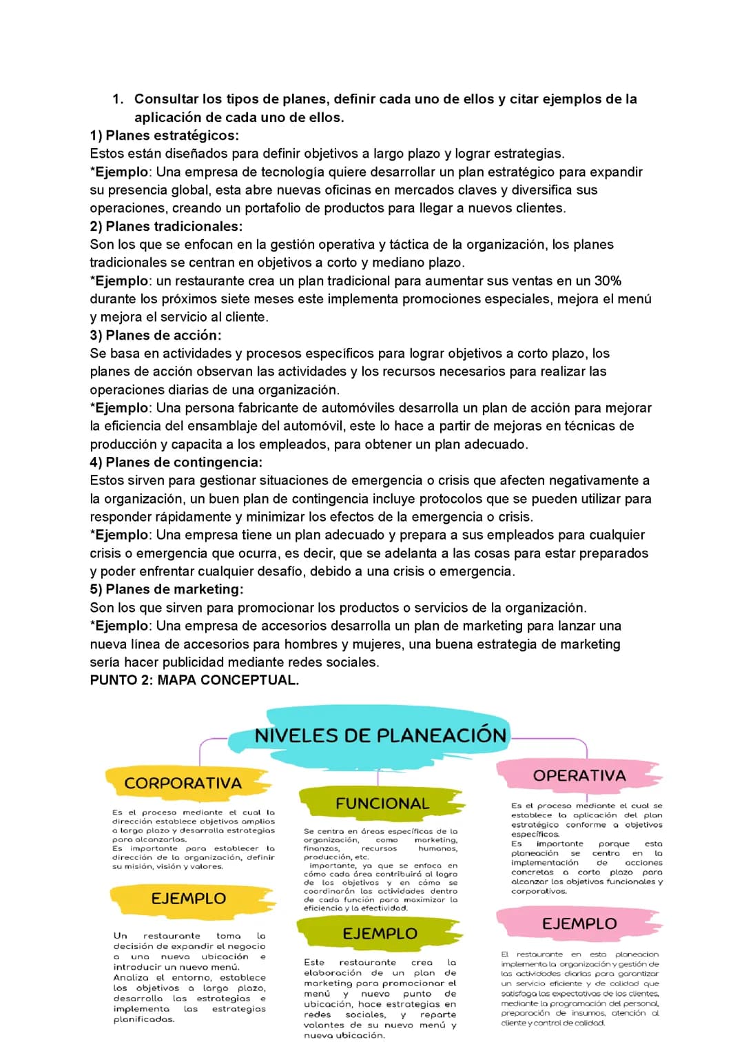 Niveles de planeacion