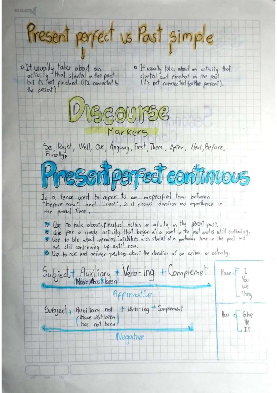 Present perfect continuous