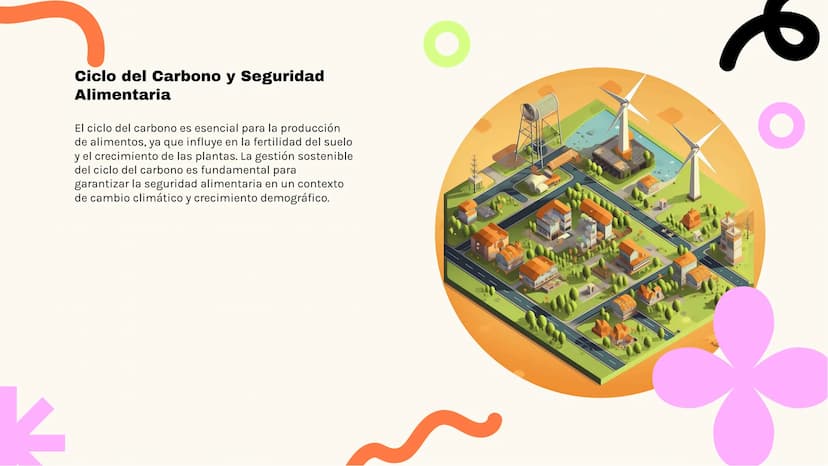 Análisis Detallado
del Ciclo del Carbono
K ـو
Introducción al Ciclo del Carbono
El ciclo del carbono es crucial para la vida en la
Tierra, y