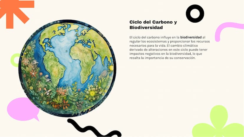 Análisis Detallado
del Ciclo del Carbono
K ـو
Introducción al Ciclo del Carbono
El ciclo del carbono es crucial para la vida en la
Tierra, y