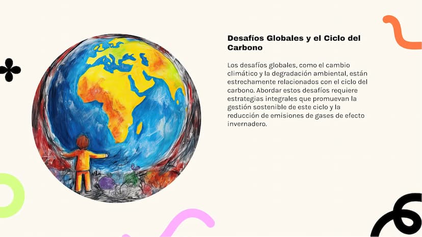 Análisis Detallado
del Ciclo del Carbono
K ـو
Introducción al Ciclo del Carbono
El ciclo del carbono es crucial para la vida en la
Tierra, y